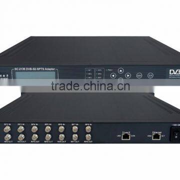 SC-2135 8-channel dvb-s/dvb-s2 to ip/spts/gigabit/ts over udp satellite receiver