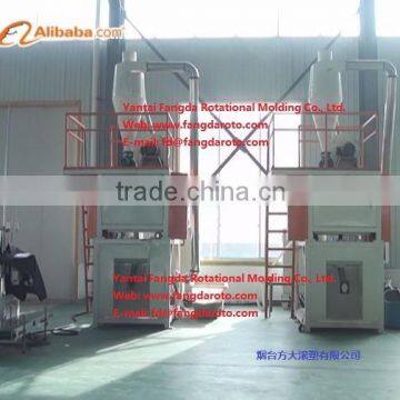 Pulverizer , grinding machine, rotomolding machine assistant machine