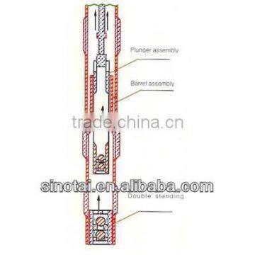 API tubing pump for oilfield