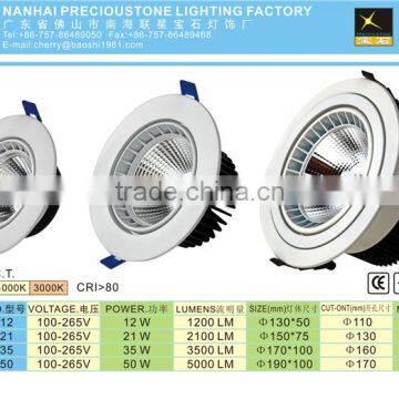 15 24 Degree Beam Angle Led Spotlight 15W Porch Lighting photo-2