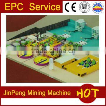 Large capacity gold processing CIP/CIL plant from 1000tpd to 3000tpd