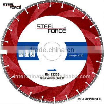 PVC and Plastic Diamond Saw Blade