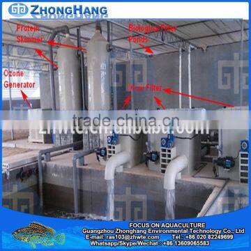 Shrimp Farming Equipment RAS System
