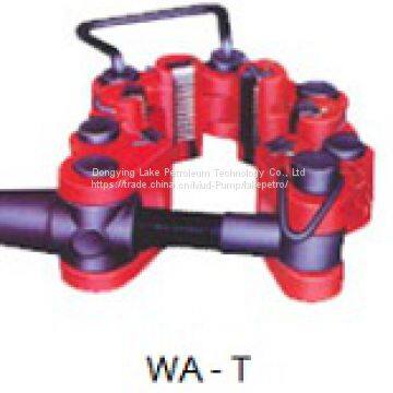 WT Type Drill Collar Slip photo-4