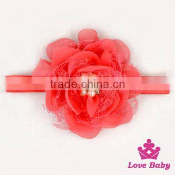 Hot Sale Newborn Baby Gift Plain White Color Flower Feather Angel Wings Kids Size Party Wedding Decoration photo-4