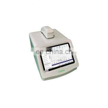 K5800 ultra-micro spectrophotometer