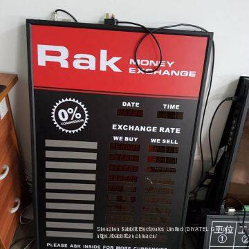 PC Electronic Exchange Rate Board Electronic Currency Exchange Rate Board Display photo-3