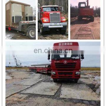 Rig Mats for Drilling Rigs and Heavy Equipment Used in the O&G Industry
