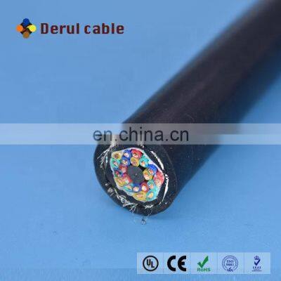 Rubber Sheathed H07RN-F SOOW Cable Factory photo-3