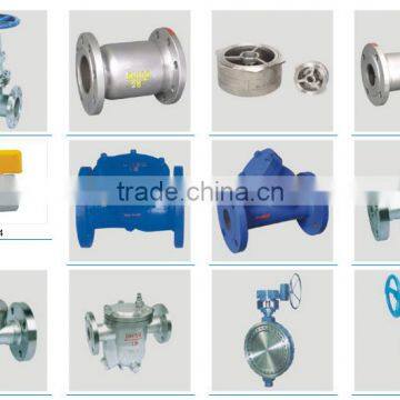 Cast Iron Valve Pressure Release Safety Valve