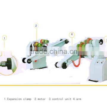 Hydraulic shaftless mill roll stand