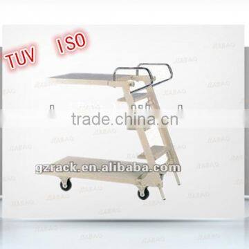 ascerding dispath trolley