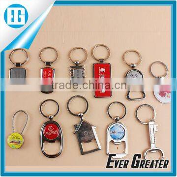 metal keyring metal blank keyrings wholesale,keychain manufacturers with existing mold