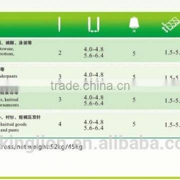 SUPER HIGH SPEED TUBE INTERLOCK SEWING MACHINE photo-2