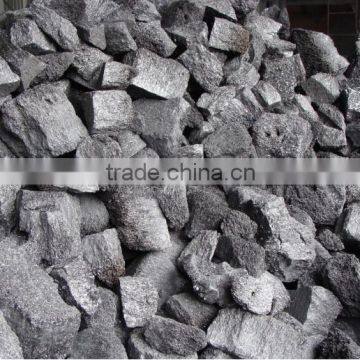 Silicon Carbide photo-3