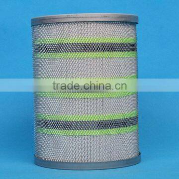 FACTORY PRICE FOR HYDRAULIC FILTER ELEMENTS