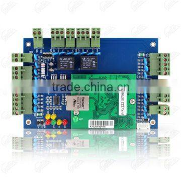 rfid access controller