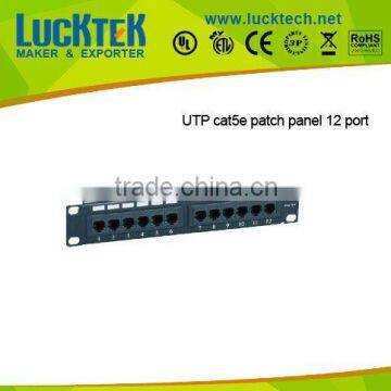 rj45 patch panel