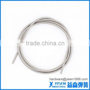 Spring/wire Spring Making Machines/flat Wire photo-2