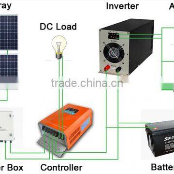 Home solar pv panel kits power system