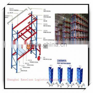 heavy duty storage racking systems