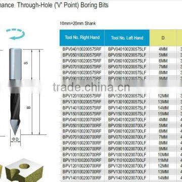 4F Through-hole ("V" point) boring bits for CNC and drill rig machining