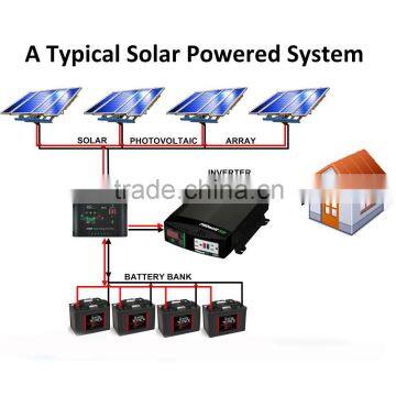 Complete solar system for home solar panel system home 5kw FR-S128