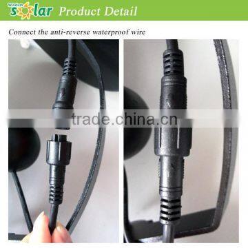 Energy Saving Low Maintenance Costs Led Garden Light(jr-cp10) photo-4