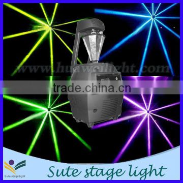 China factory disco aura scanner