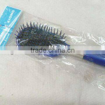 Comb And Brushes