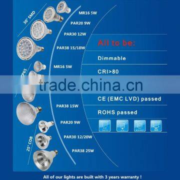 CE ROHS PSE Certificate 30 Degree PAR16 PAR20 PAR30 PAR38 Family Series Design Led Dimmable Spot Bulb Light