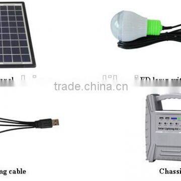 Best price for 8w 12v portable solar power system with solar product