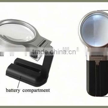 TH-7006 low vision large magnifier with multifunctions