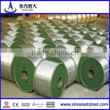 Aluminium Wire Rod AA1350 Electric Quality