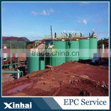 China new type mineral ore processing machine