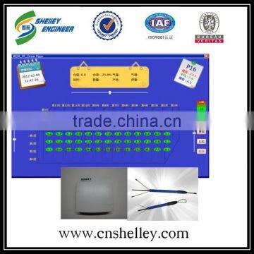 Storage Silo Temperature Monitoring Systems Price photo-6