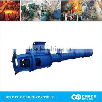 gasoline water pump