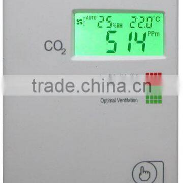 Super CO2 Gas Sensor