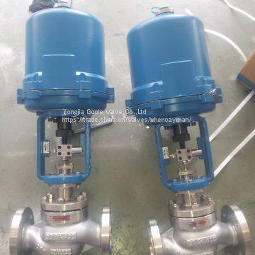 Electric Actuated Control Valve photo-2