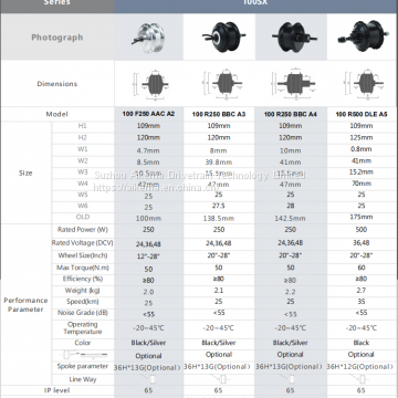 Aikema 100SX Freewheel,cassette Rear Hub Motor E-bike Conversion Kit Best for E-folding,e-CITY,e-Urban Bicycle photo-3