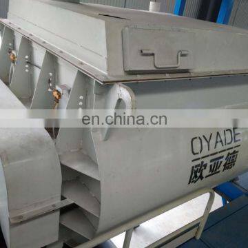Lightweight Cement Wall Panel Making Machine for Small Manufacturing Machines photo-2