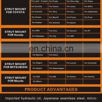 Shock Absorber Mounting For Mitsubishi Grandis NA4W NA8W 2003- MR594347 photo-4