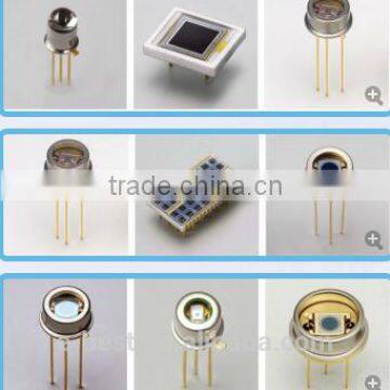 Avalanche diode (APD) S8664-20K