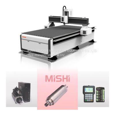 Computerized Best CNC Wood CNC Router Table MDF Cutting Machine Price Manufacturers photo-2