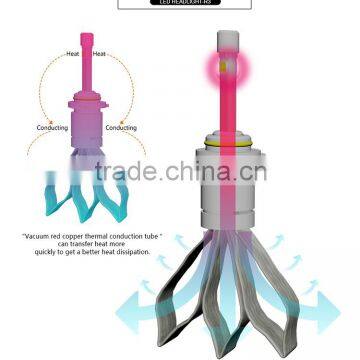 12v Led Lights, 12v Led Lighting h1 H13 h4 h7 h8 h9 H11 H13 9004 9005 photo-4