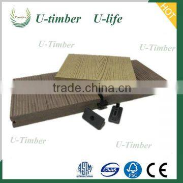 U-Timber factory direct high quality WPC product accessories