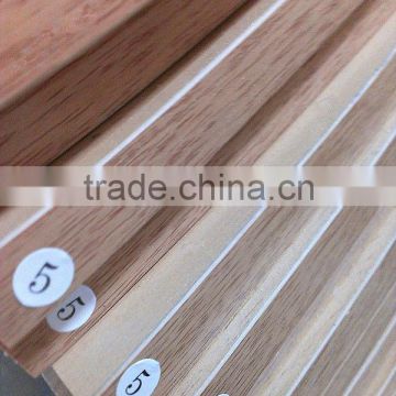 E1 and E2 melamine decorated particleboard for furniture