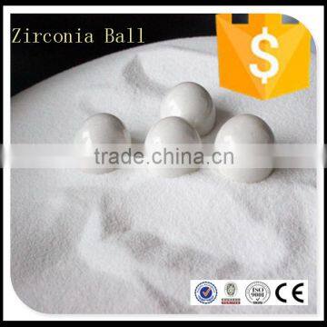 High Efficiency Wet Grinding 1.0MM Zirconia For Ball mill