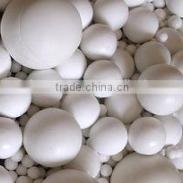 High Alumina Ceramic Balls For Ball Mill