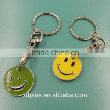 free shopping trolley coins keyring